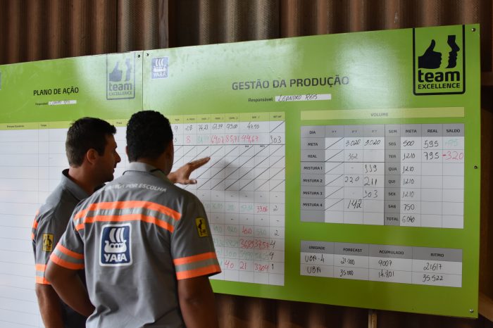 Deux employés de YARA discutent devant un tableau de production